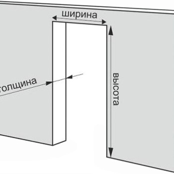 Двері гармошка Symfonia Фруктове дерево