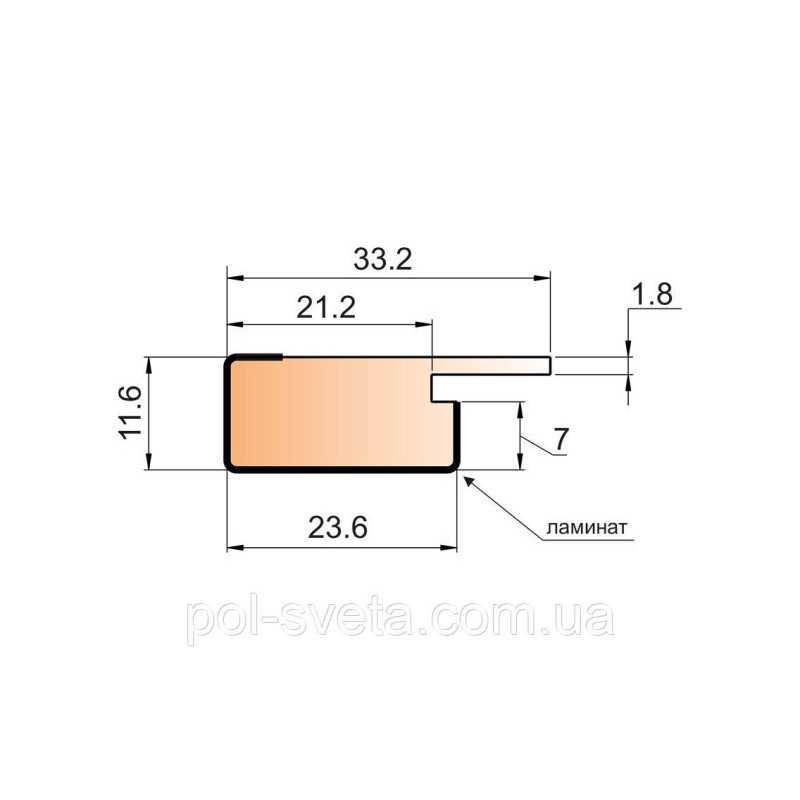 Стартова та фінішна планка МДФ ( Дуб, антрацит, венге, дуб сонома, пекан, титан гофті, білий, чорний)